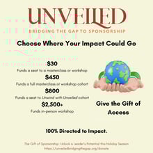 Donation Impact - 5-1