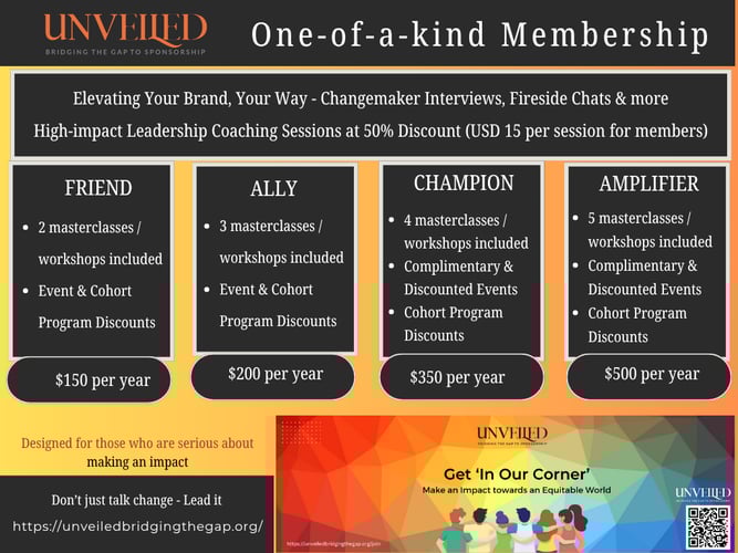 Membership Tiers - FINAL Membership Tiers - FINAL
