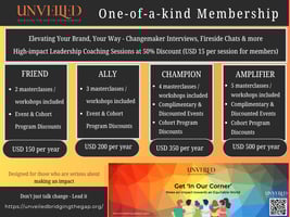 Membership Tiers FINAL Membership Tiers FINAL