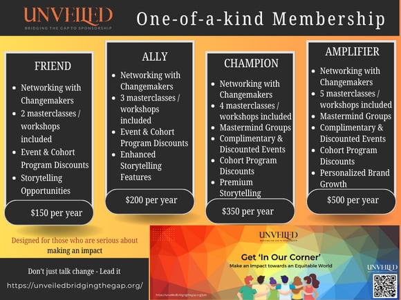Membership Tiers-2