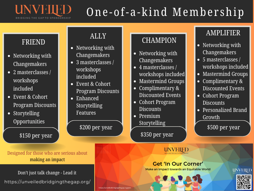 Membership Tiers-2